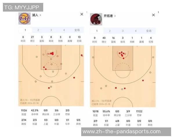湖人对开拓者第四场比赛的开始时间及赛程安排详解 湖人对开拓者第四场比赛的开始时间及赛程安排详解