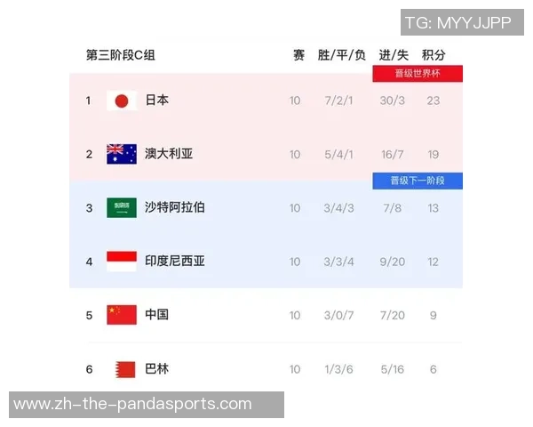 韩国U23对阵巴林U23比赛比分预测分析及双方近期状态评估